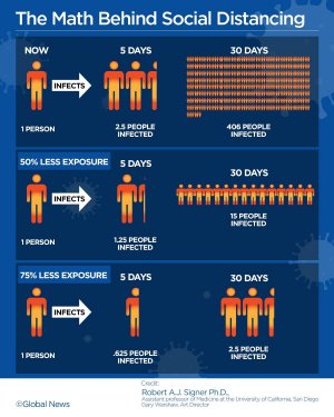 social_distancing_infographics.jpg