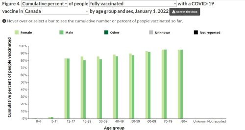 VaccineByAge.jpg