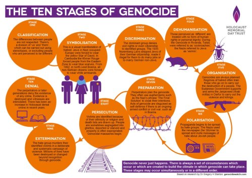 Genocide-poster-A3-landscape_updated-July-2020-1280x905.jpg