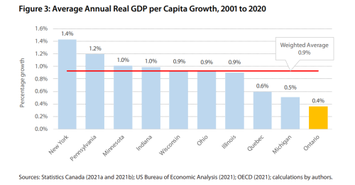 real gdp.png