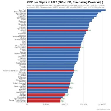 real gdp per capita.jpg
