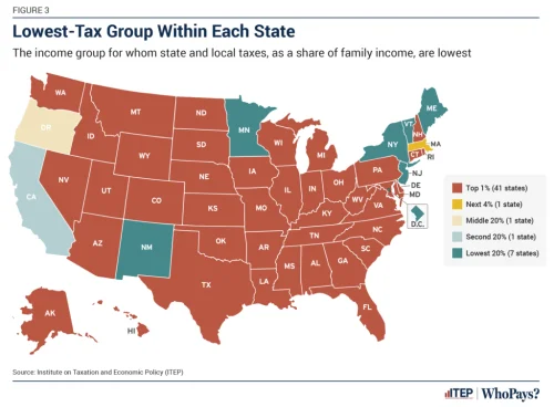 Lowest-Tax-Group-Within-Each-State-Who-Pays-7th-edition-1024x752.thumb.webp.343497d6f3e78a6d808090cea676ddc0.webp