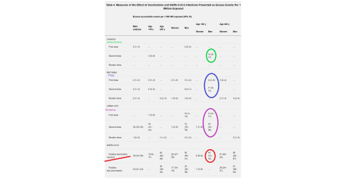 VaccineBullshitting.thumb.png.04394489d29856dc686b0dd27e07bd77.png