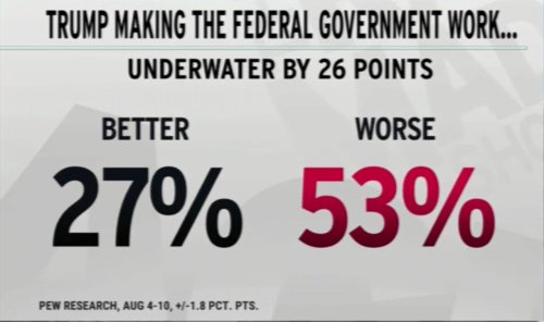 MakeGovWork.thumb.jpg.3eb497d25442e211c3f0e7a241800524.jpg