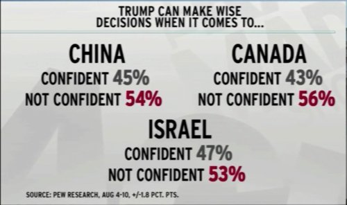 ProblemCountries.thumb.jpg.8f11d432fa1b80b14751d8a231031078.jpg