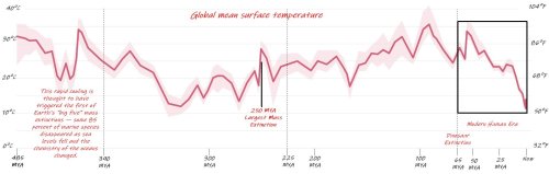 485MY-Climate-Chart1-2.thumb.jpg.083538cd584a88952523828b97e21afb.jpg