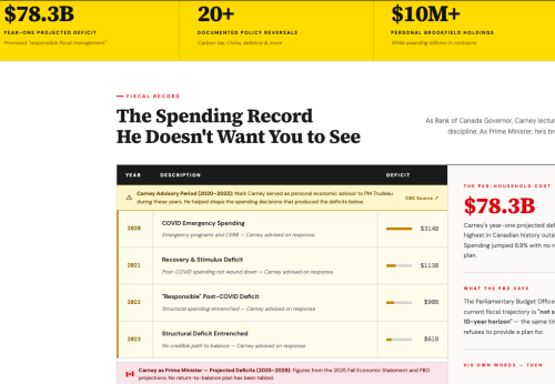 ScreenShot2026-03-03at8_34_05AM.thumb.png.d16036d2817d8fe6e6fa19104b2ec42f.png