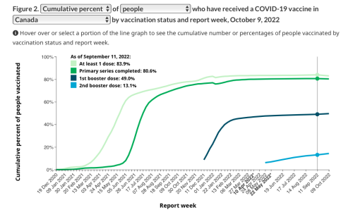 VaccinationTimelineOriginal.thumb.png.2fe7fd4416b87f98ede50262a01bde7d.png