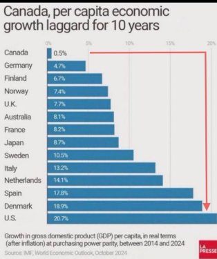 gdp per capita.jpg