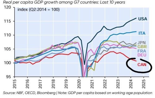 realgdp.jpg